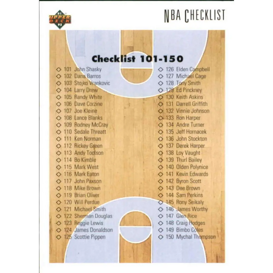 1991-92 Upper Deck #200 Checklist 101-200 NM-MT Basketball Card Image 1