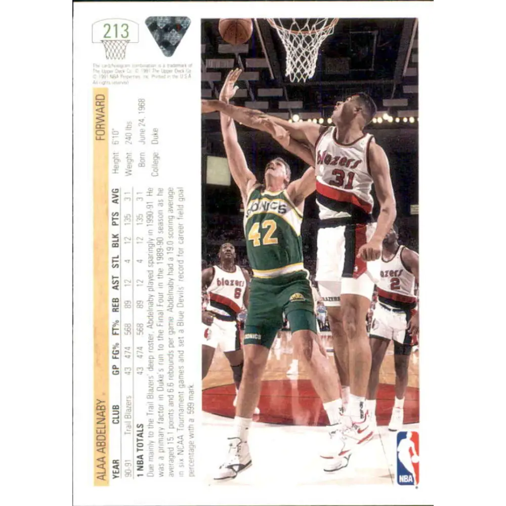 1991-92 Upper Deck #213 Alaa Abdelnaby NM-MT Portland Trail Blazers Basketball Card Image 2
