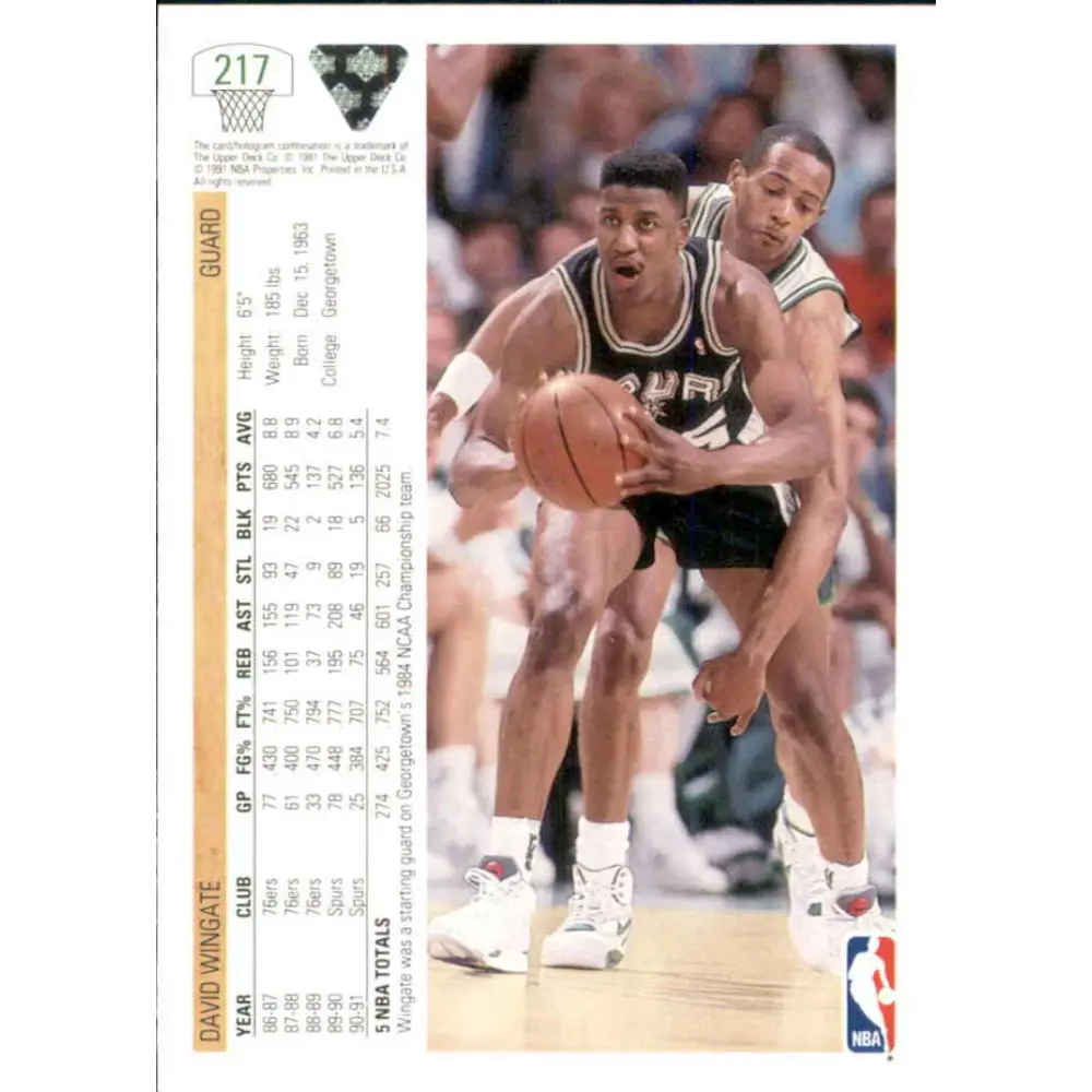 1991-92 Upper Deck #217 David Wingate NM-MT San Antonio Spurs Basketball Card Image 2