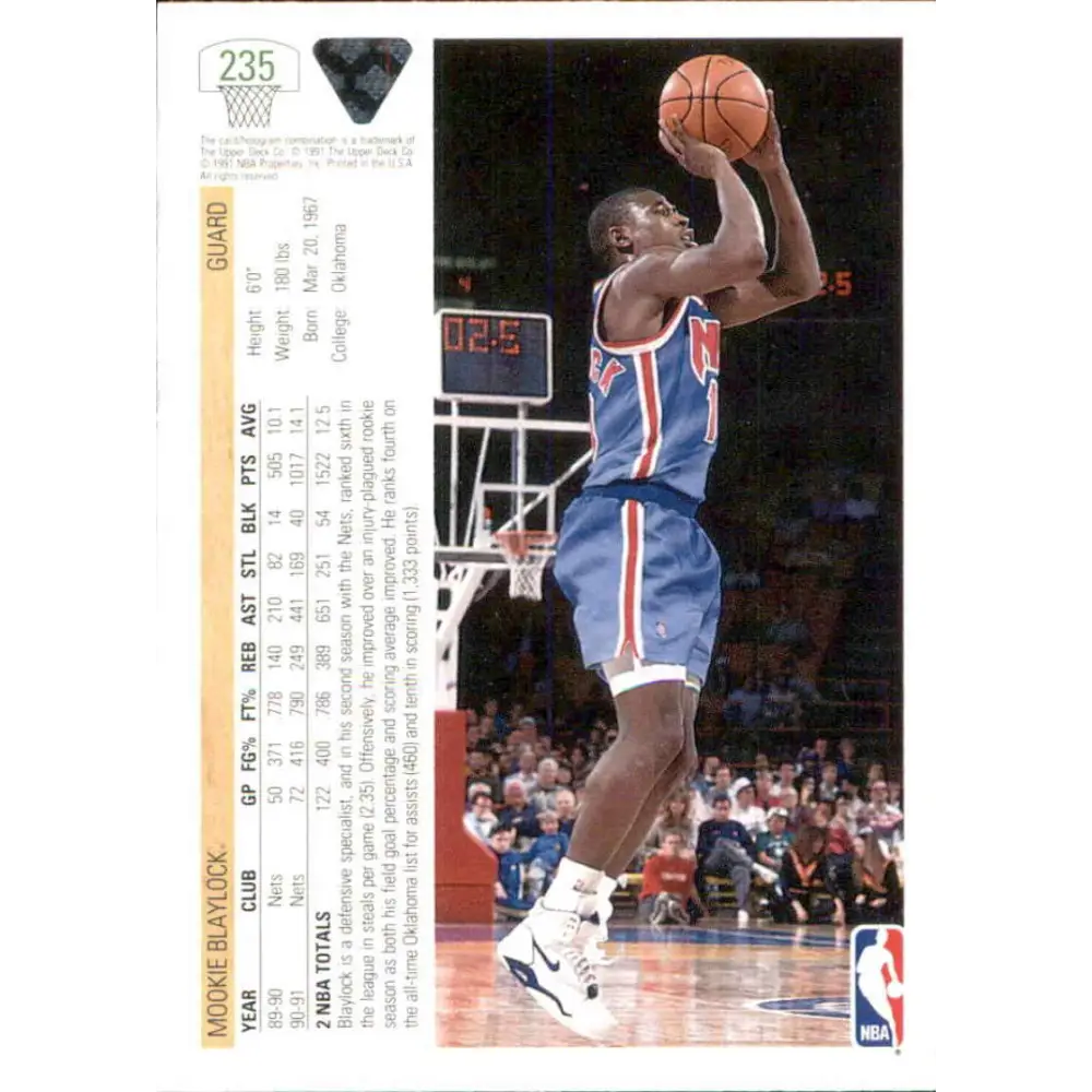 1991-92 Upper Deck #235 Mookie Blaylock NM-MT New Jersey Nets Basketball Card Image 2