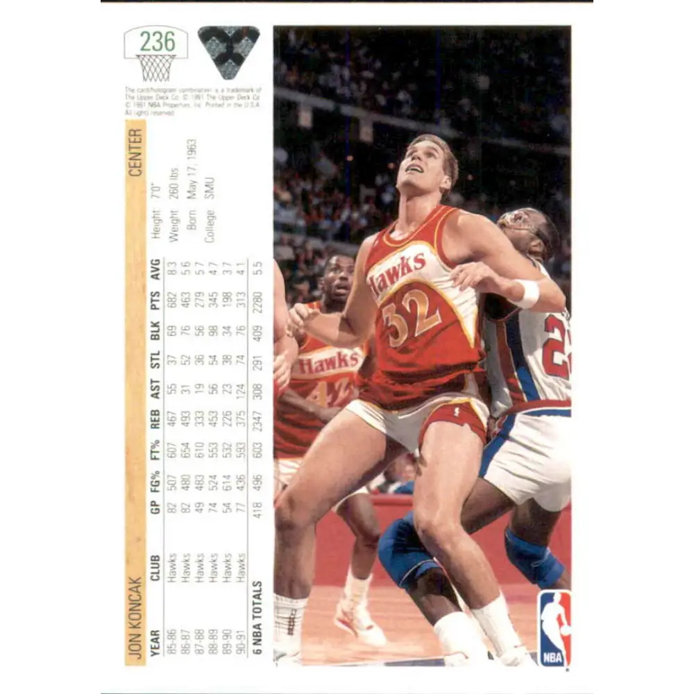1991-92 Upper Deck #236 Jon Koncak NM-MT Atlanta Hawks Basketball Card Image 2