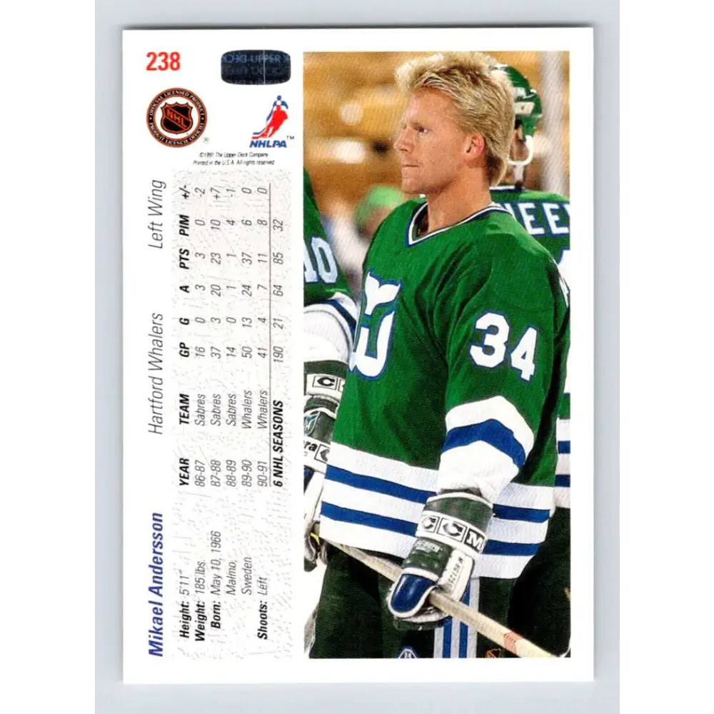 1991-92 Upper Deck #238 Mikael Andersson NM-MT Hartford Whalers Hockey Card Image 2