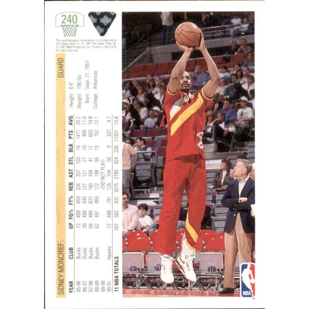 1991-92 Upper Deck #240 Sidney Moncrief NM-MT Atlanta Hawks Basketball Card Image 2