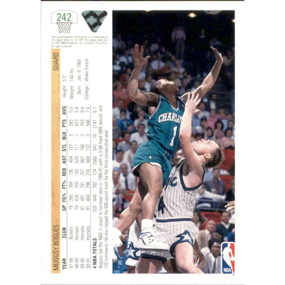 1991-92 Upper Deck #242 Muggsy Bogues NM-MT Charlotte Hornets Basketball Card Image 2