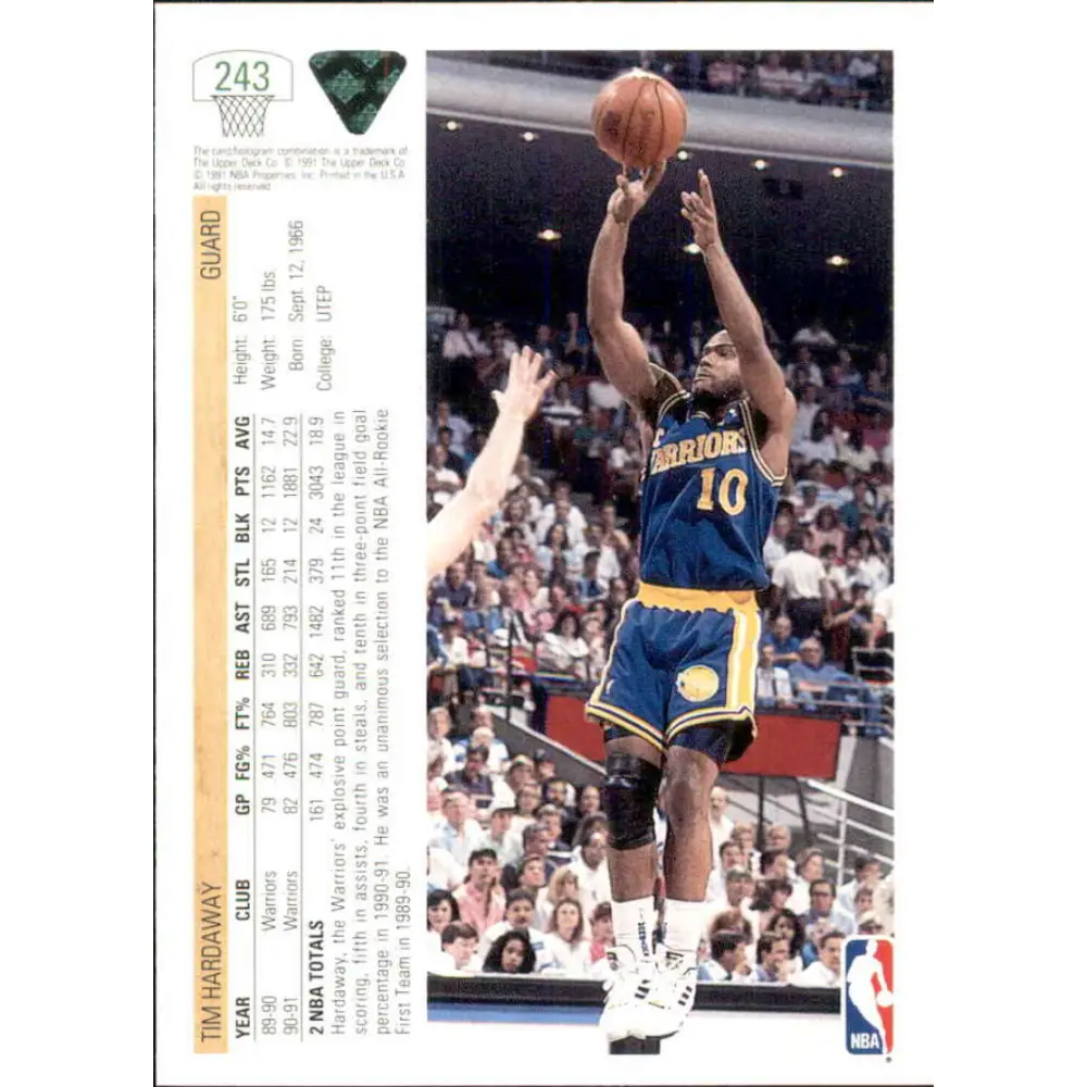 1991-92 Upper Deck #243 Tim Hardaway NM-MT Golden State Warriors Basketball Card Image 2