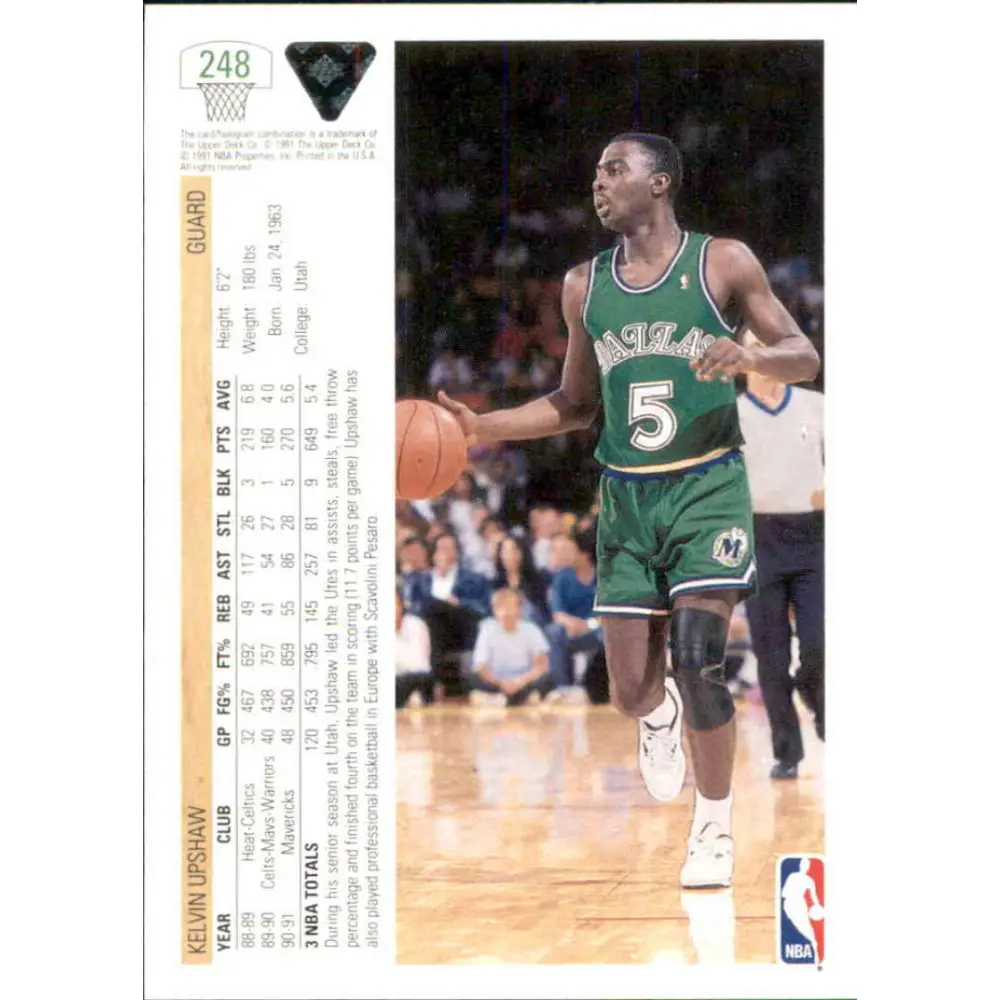 1991-92 Upper Deck #248 Kelvin Upshaw NM-MT Dallas Mavericks Basketball Card Image 2