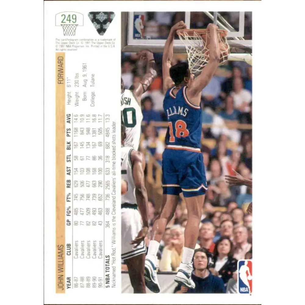 1991-92 Upper Deck #249 John Williams NM-MT Cleveland Cavaliers Basketball Card Image 2