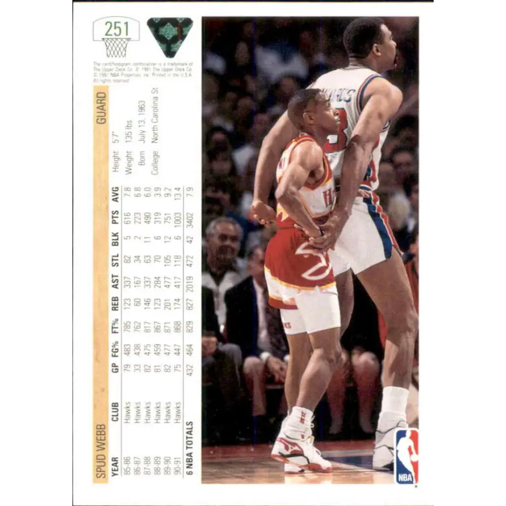 1991-92 Upper Deck #251 Spud Webb NM-MT Atlanta Hawks Basketball Card Image 2