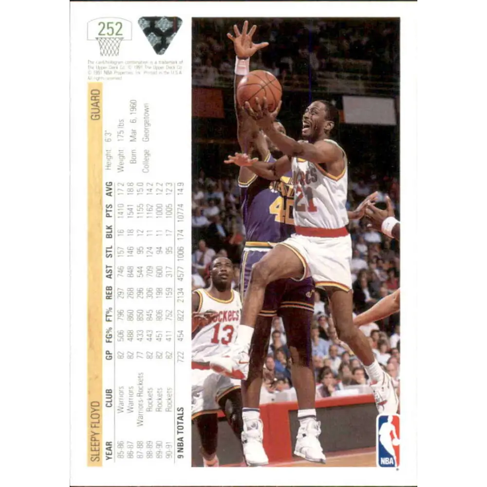 1991-92 Upper Deck #252 Sleepy Floyd NM-MT Houston Rockets Basketball Card Image 2