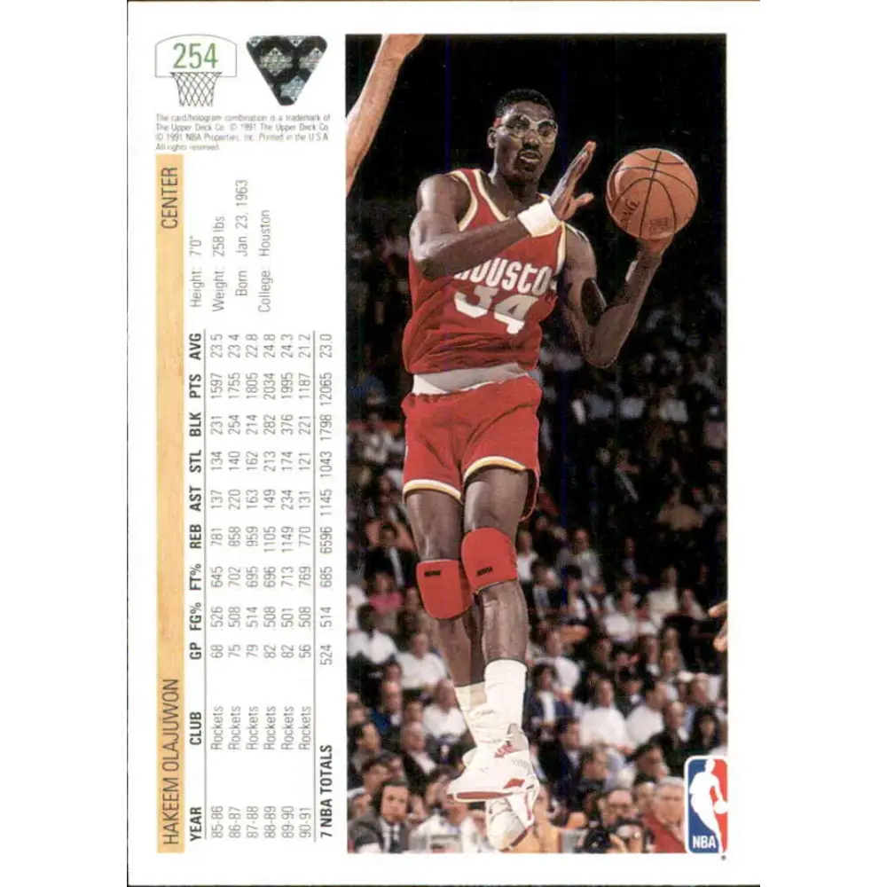 1991-92 Upper Deck #254 Hakeem Olajuwon NM-MT Houston Rockets Basketball Card Image 2