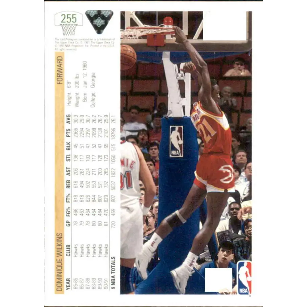1991-92 Upper Deck #255 Dominique Wilkins NM-MT Atlanta Hawks Basketball Card Image 2