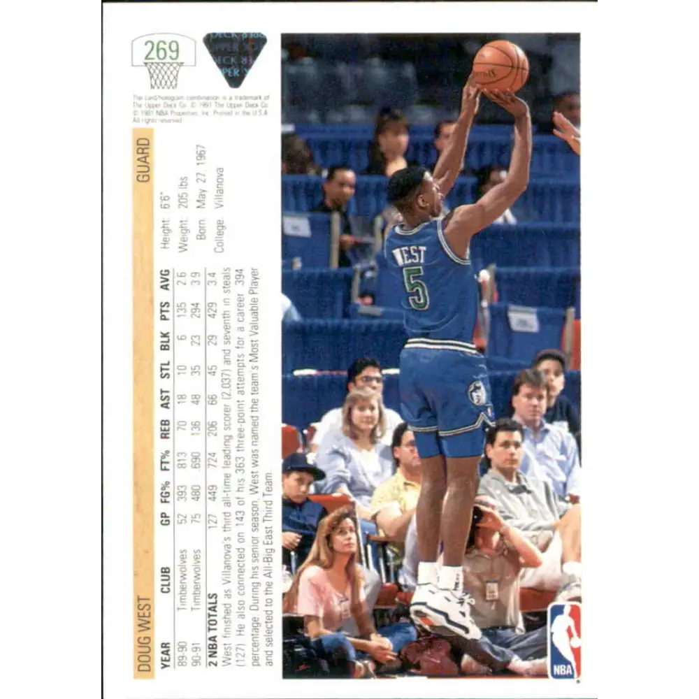 1991-92 Upper Deck #269 Doug West NM-MT Minnesota Timberwolves Basketball Card Image 2