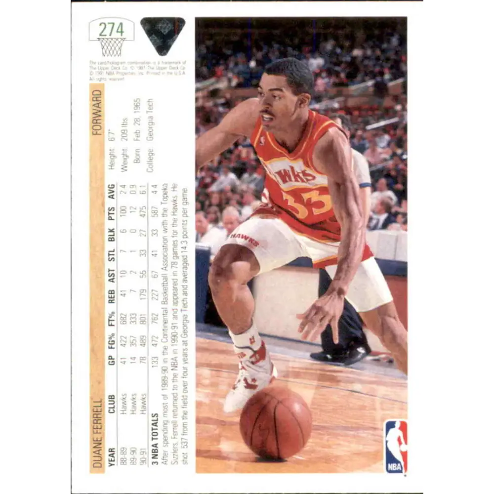 1991-92 Upper Deck #274 Duane Ferrell NM-MT Atlanta Hawks Basketball Card Image 2