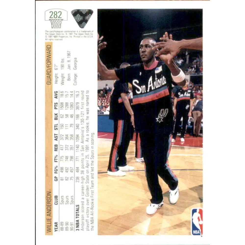 1991-92 Upper Deck #282 Willie Anderson NM-MT San Antonio Spurs Basketball Card Image 2