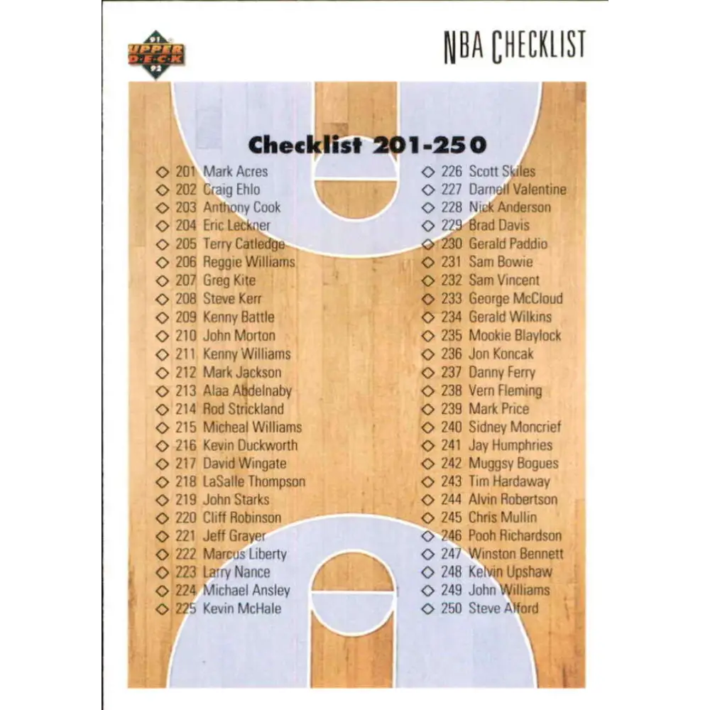 1991-92 Upper Deck #300 Checklist 201-300 NM-MT Basketball Card Image 1