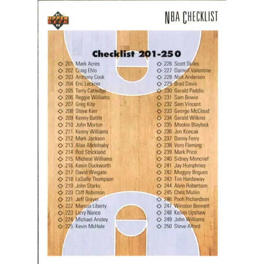 1991-92 Upper Deck #300 Checklist 201-300 NM-MT Basketball Card Image 1