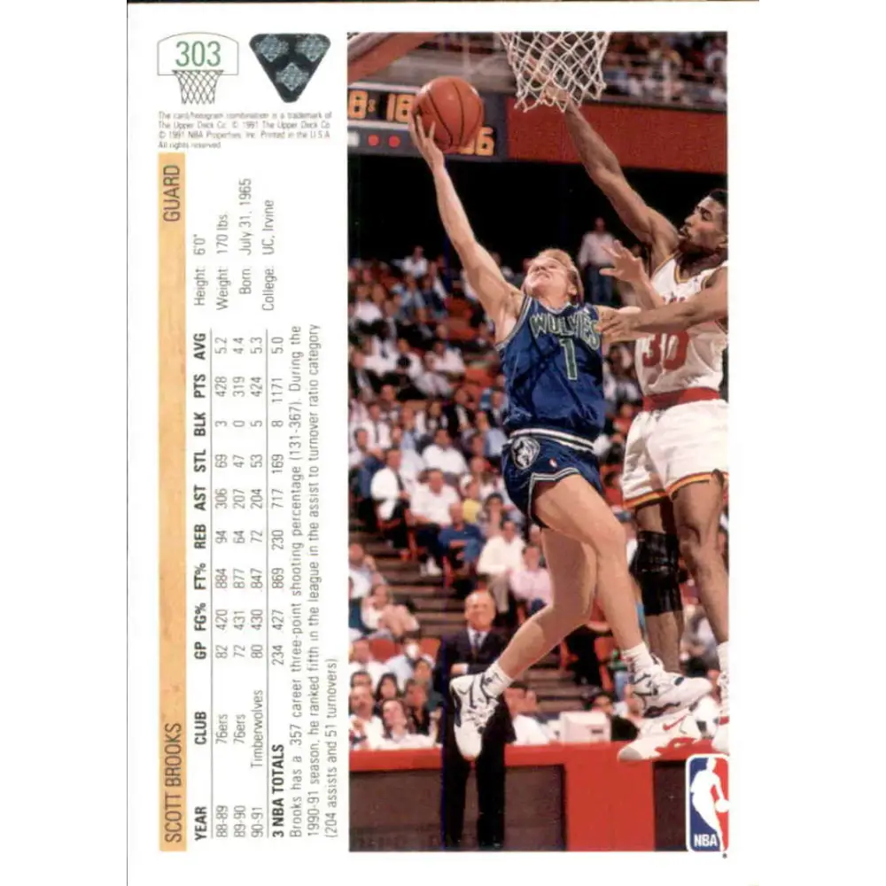 1991-92 Upper Deck #303 Scott Brooks NM-MT Minnesota Timberwolves Basketball Card Image 2
