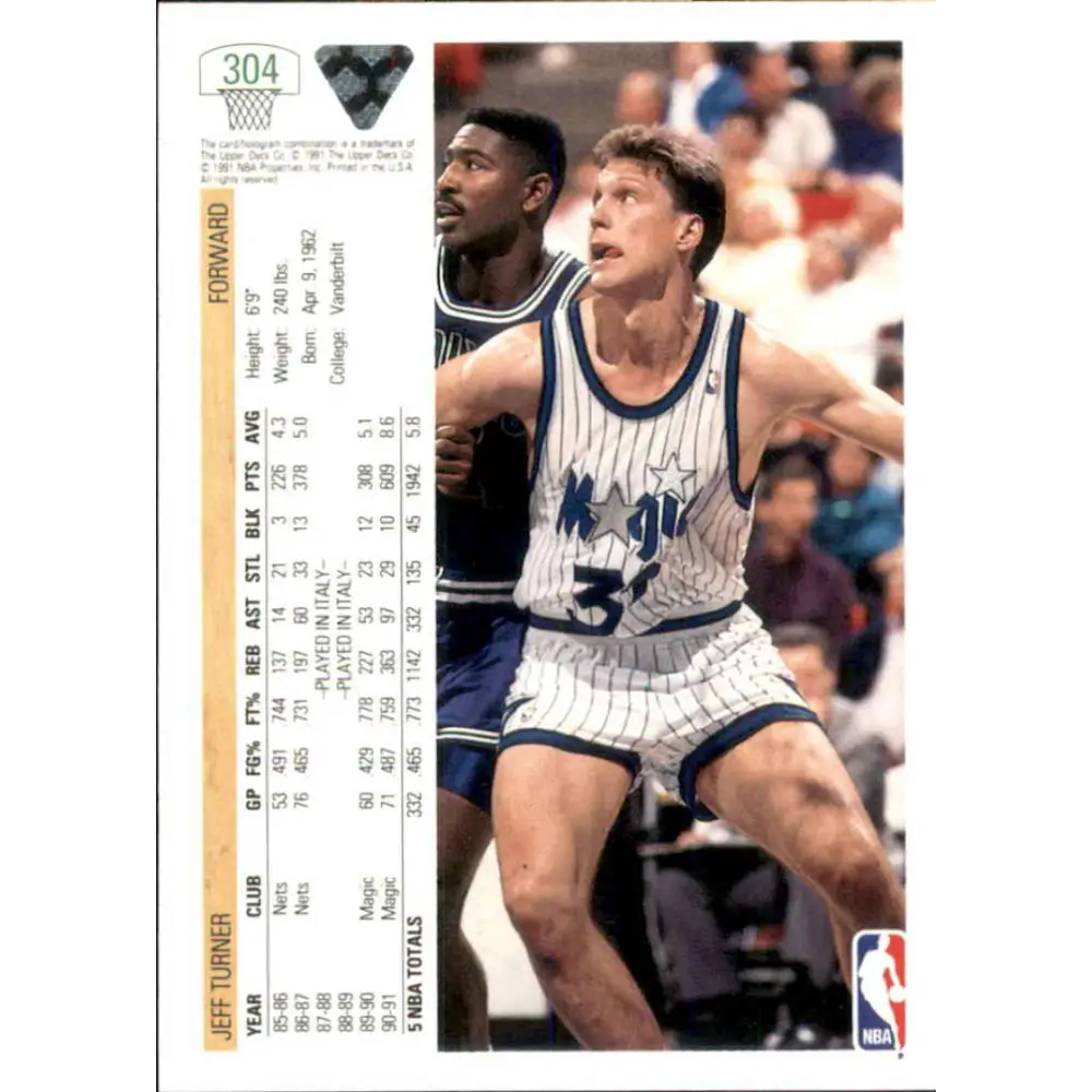 1991-92 Upper Deck #304 Jeff Turner NM-MT Orlando Magic Basketball Card Image 2
