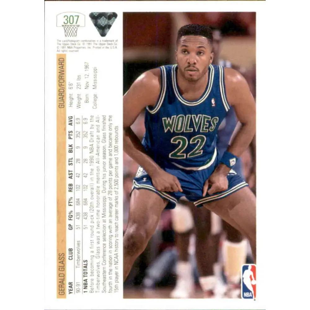 1991-92 Upper Deck #307 Gerald Glass NM-MT Minnesota Timberwolves Basketball Card Image 2