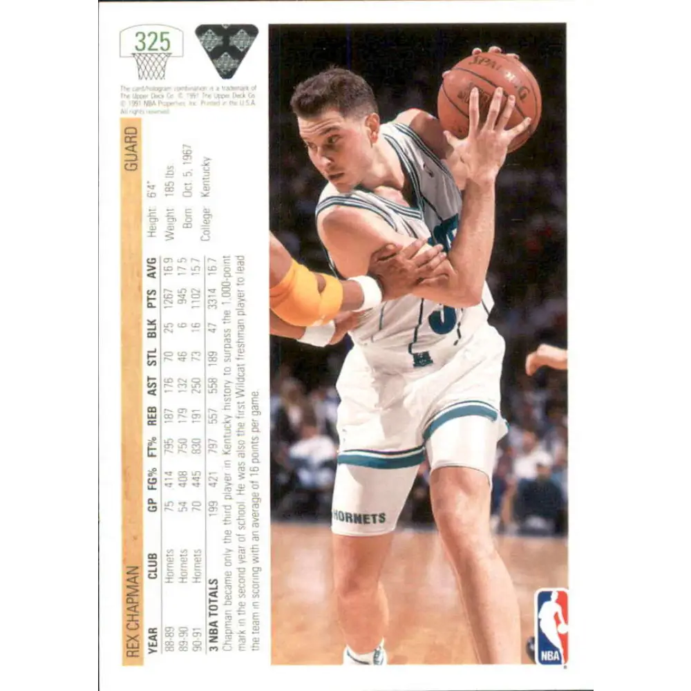 1991-92 Upper Deck #325 Rex Chapman NM-MT Charlotte Hornets Basketball Card Image 2