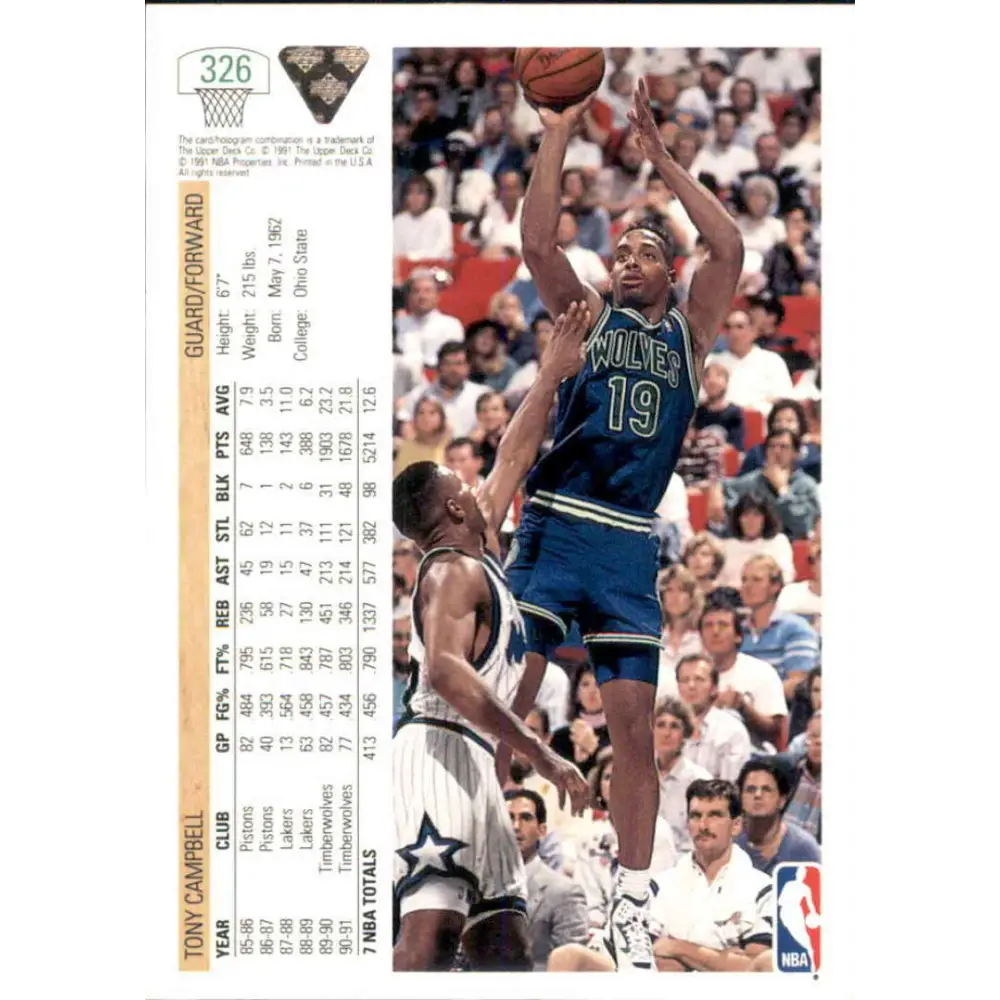 1991-92 Upper Deck #326 Tony Campbell NM-MT Minnesota Timberwolves Basketball Card Image 2