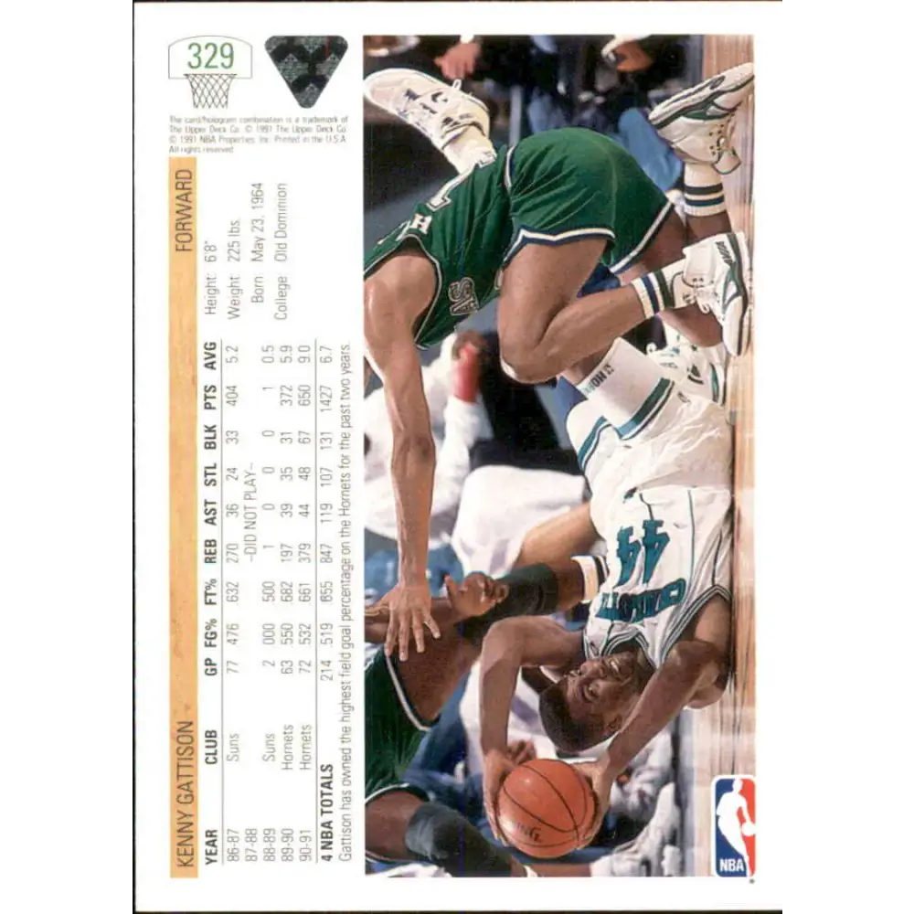 1991-92 Upper Deck #329 Kenny Gattison NM-MT Charlotte Hornets Basketball Card Image 2