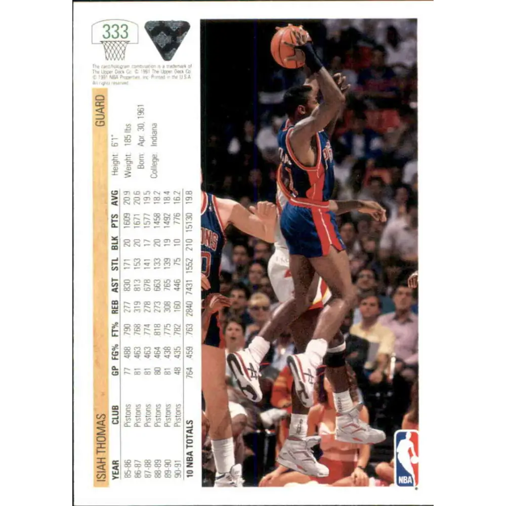 1991-92 Upper Deck #333 Isiah Thomas NM-MT Detroit Pistons Basketball Card Image 2