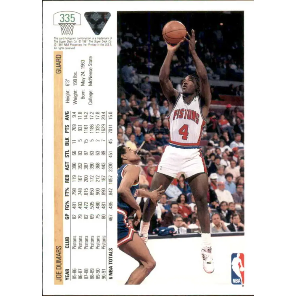 1991-92 Upper Deck #335 Joe Dumars NM-MT Detroit Pistons Basketball Card Image 2