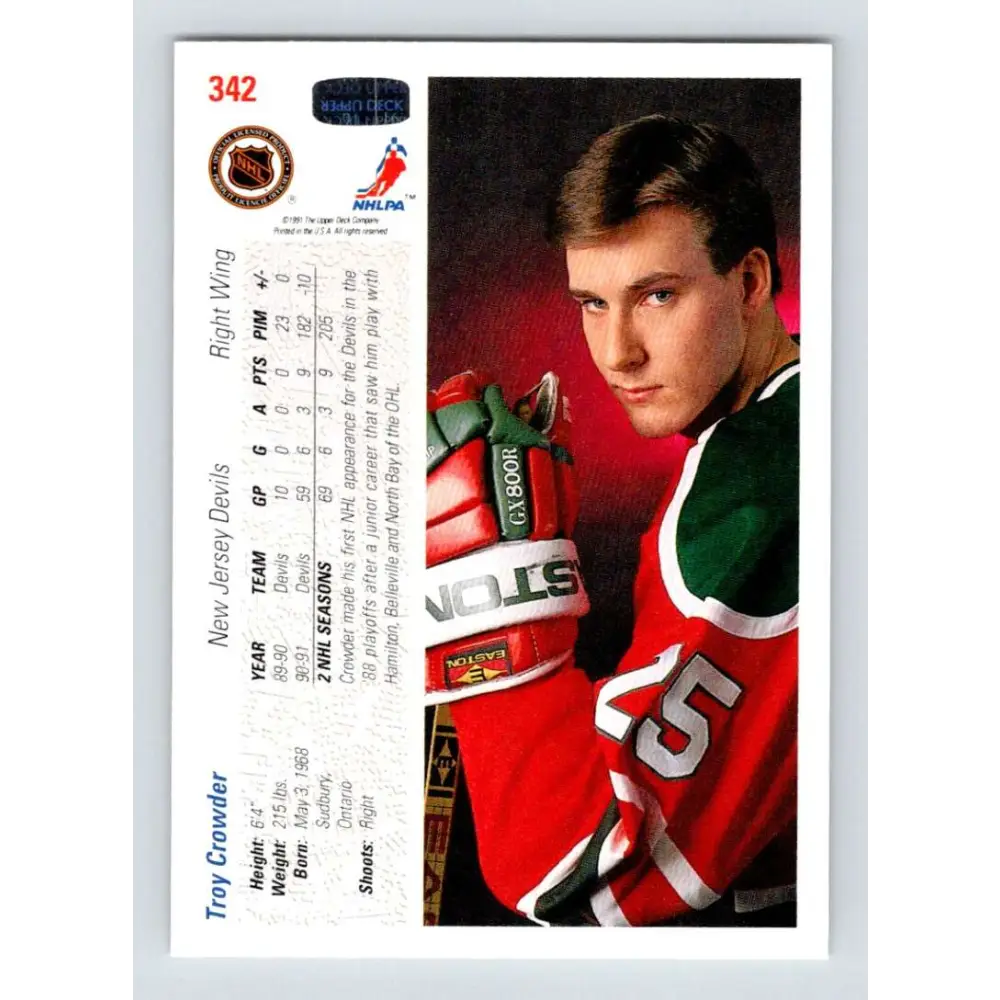 1991-92 Upper Deck #342 Troy Crowder NM-MT Hockey Card Image 2