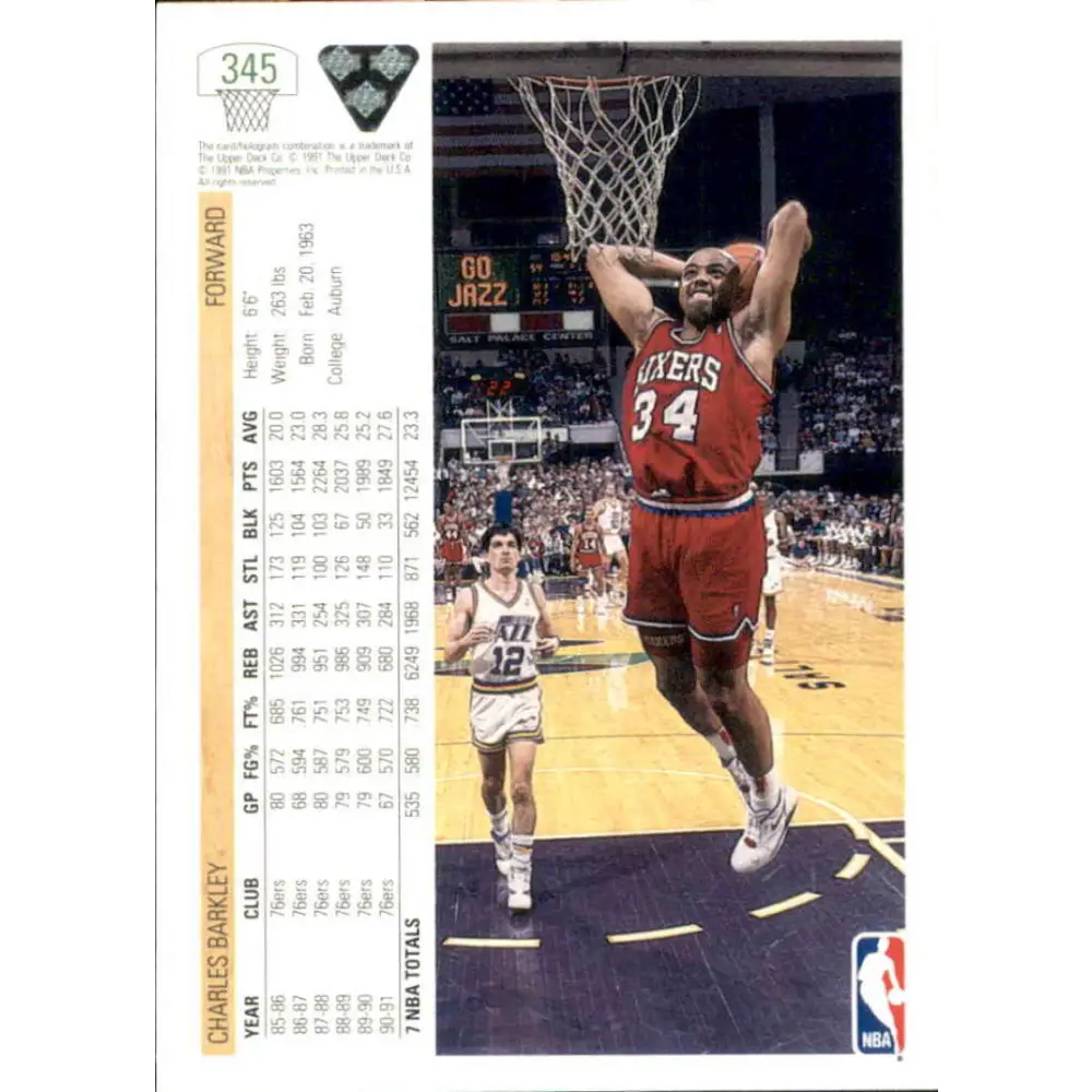 1991-92 Upper Deck #345 Charles Barkley NM-MT Philadelphia 76ers Basketball Card Image 2
