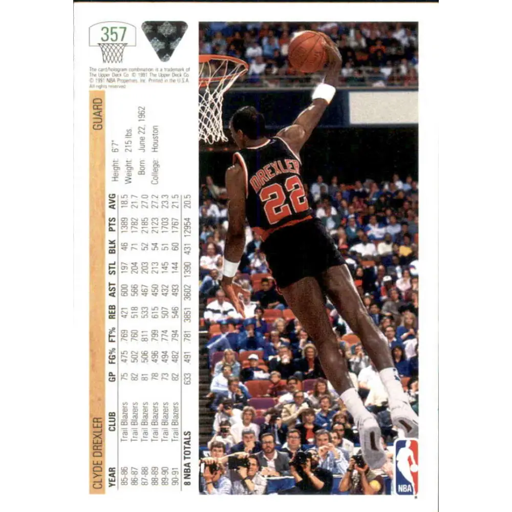 1991-92 Upper Deck #357 Clyde Drexler NM-MT Portland Trail Blazers Basketball Card Image 2