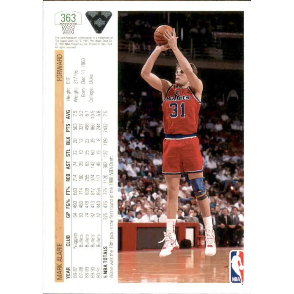 1991-92 Upper Deck #363 Mark Alarie NM-MT Utah Jazz Basketball Card Image 2