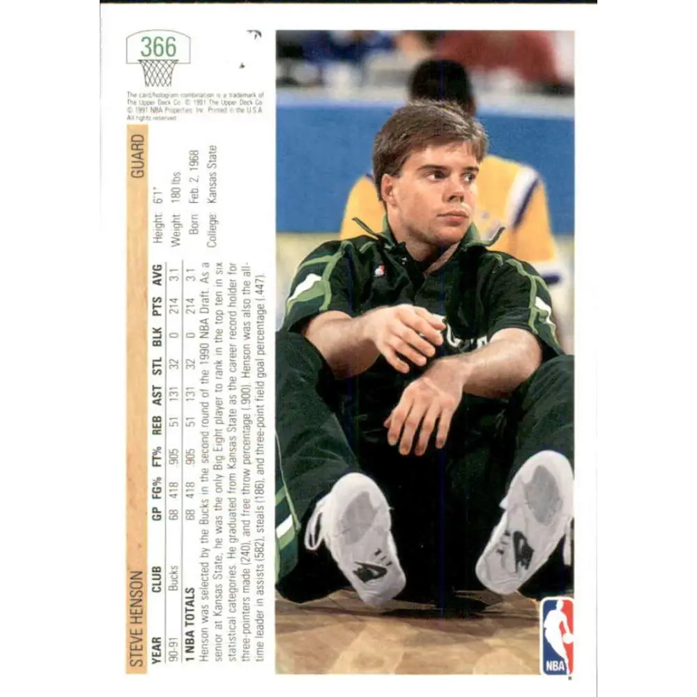1991-92 Upper Deck #366 Steve Henson NM-MT Milwaukee Bucks Basketball Card Image 2