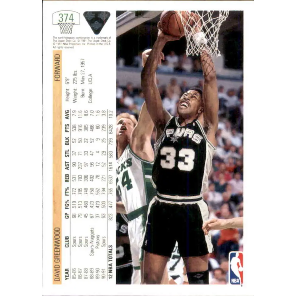 1991-92 Upper Deck #374 David Greenwood NM-MT San Antonio Spurs Basketball Card Image 2