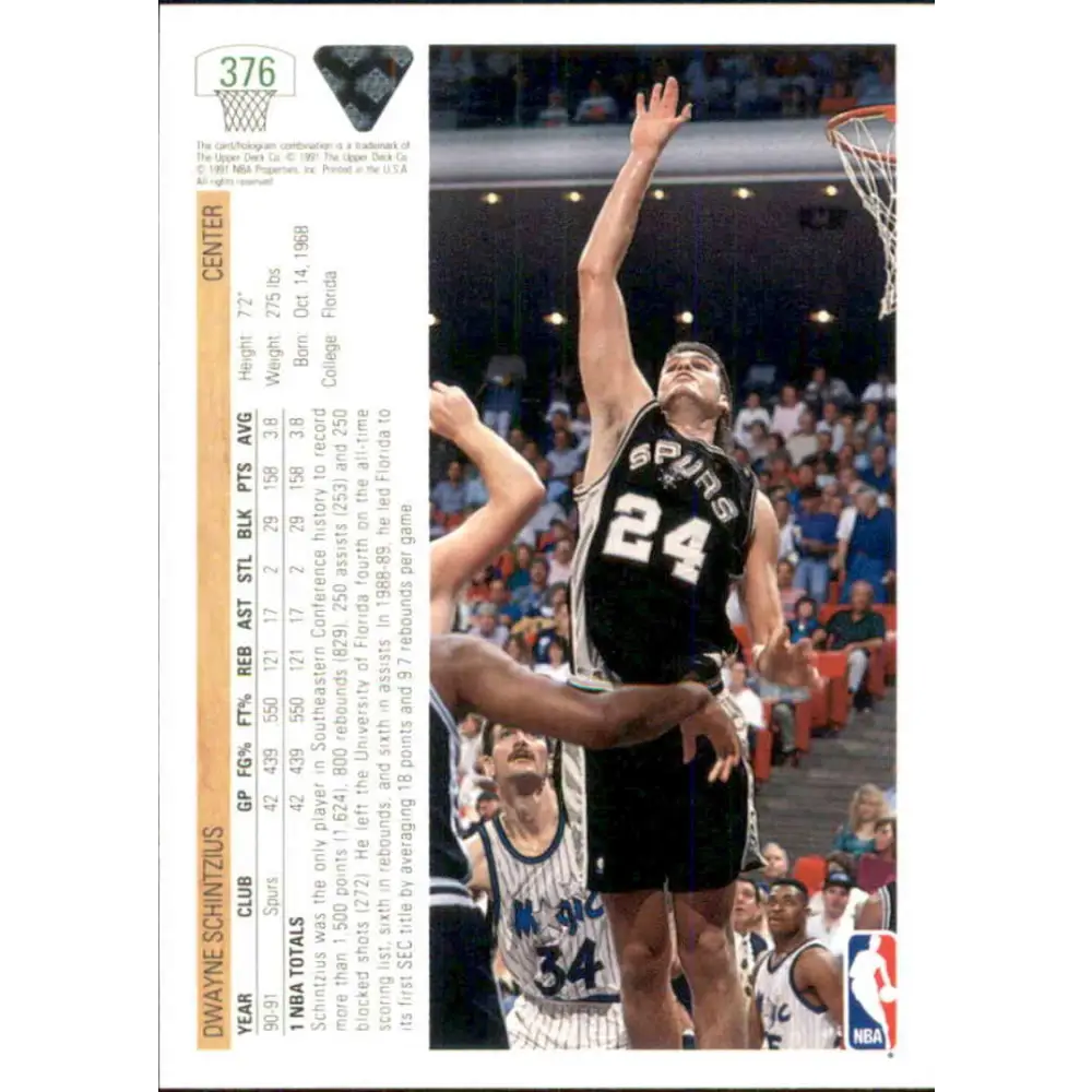 1991-92 Upper Deck #376 Dwayne Schintzius NM-MT San Antonio Spurs Basketball Card Image 2
