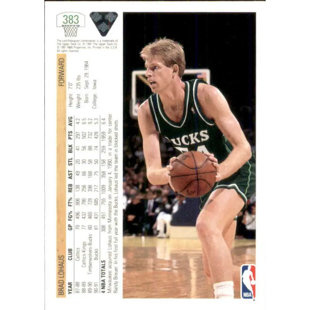 1991-92 Upper Deck #383 Brad Lohaus NM-MT Milwaukee Bucks Basketball Card Image 2