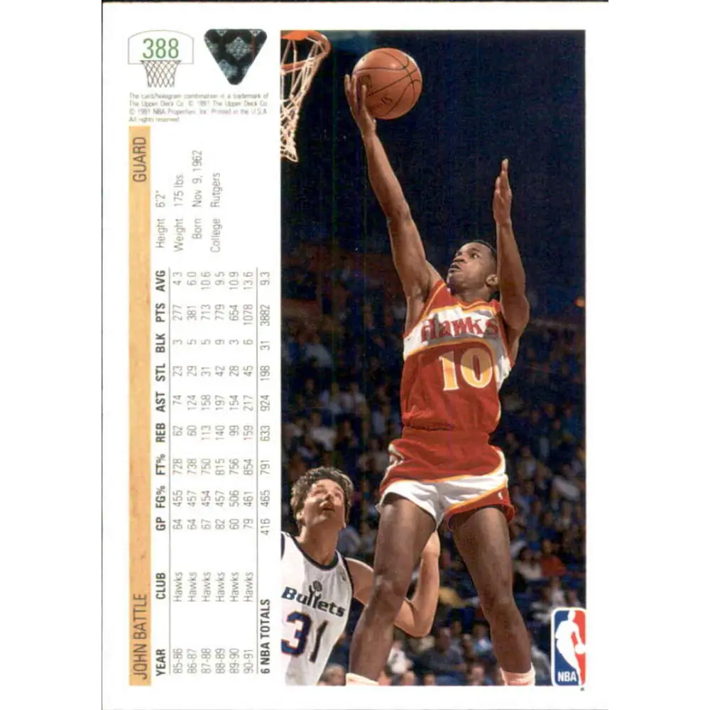 1991-92 Upper Deck #388 John Battle NM-MT Atlanta Hawks Basketball Card Image 2