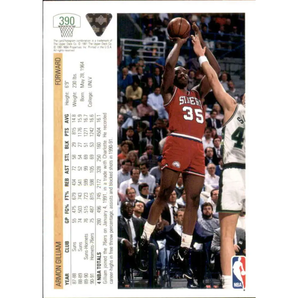 1991-92 Upper Deck #390 Armon Gilliam NM-MT Philadelphia 76ers Basketball Card Image 2