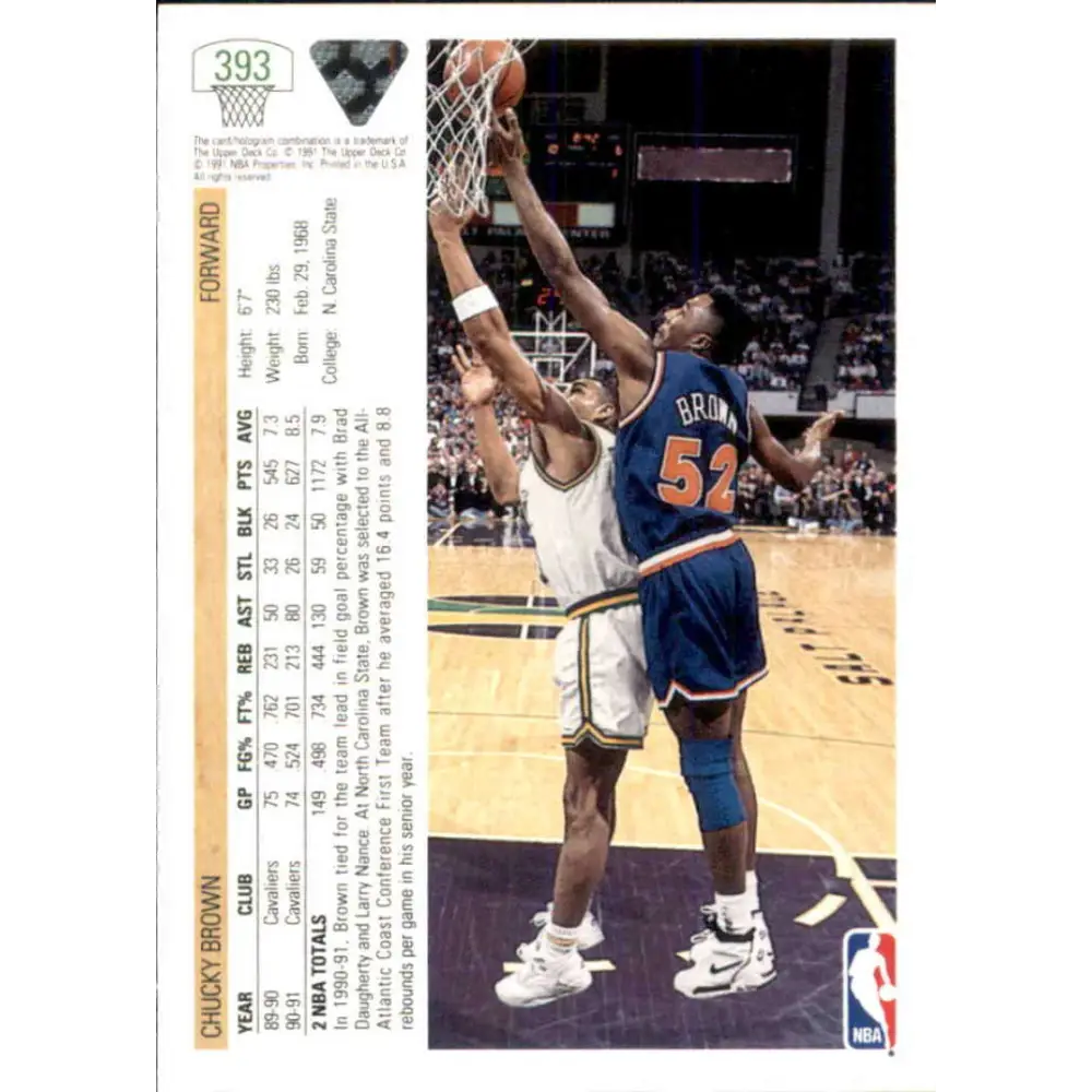 1991-92 Upper Deck #393 Chucky Brown NM-MT Cleveland Cavaliers Basketball Card Image 2