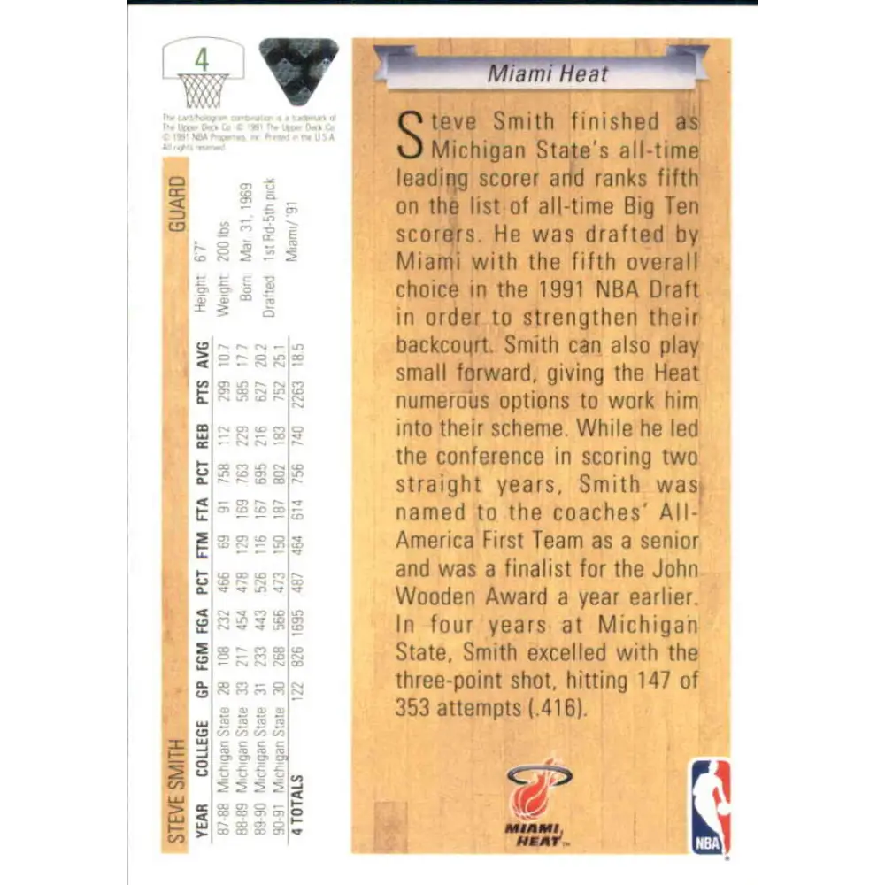 1991-92 Upper Deck #4 Steve Smith NM-MT RC Rookie Miami Heat Basketball Card Image 2