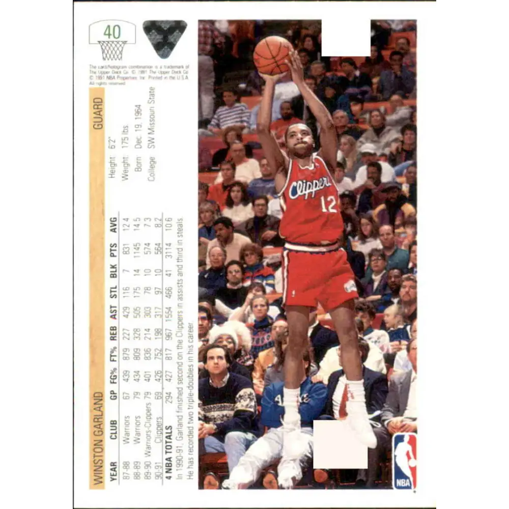 1991-92 Upper Deck #40 Winston Garland NM-MT Los Angeles Clippers Basketball Card Image 2