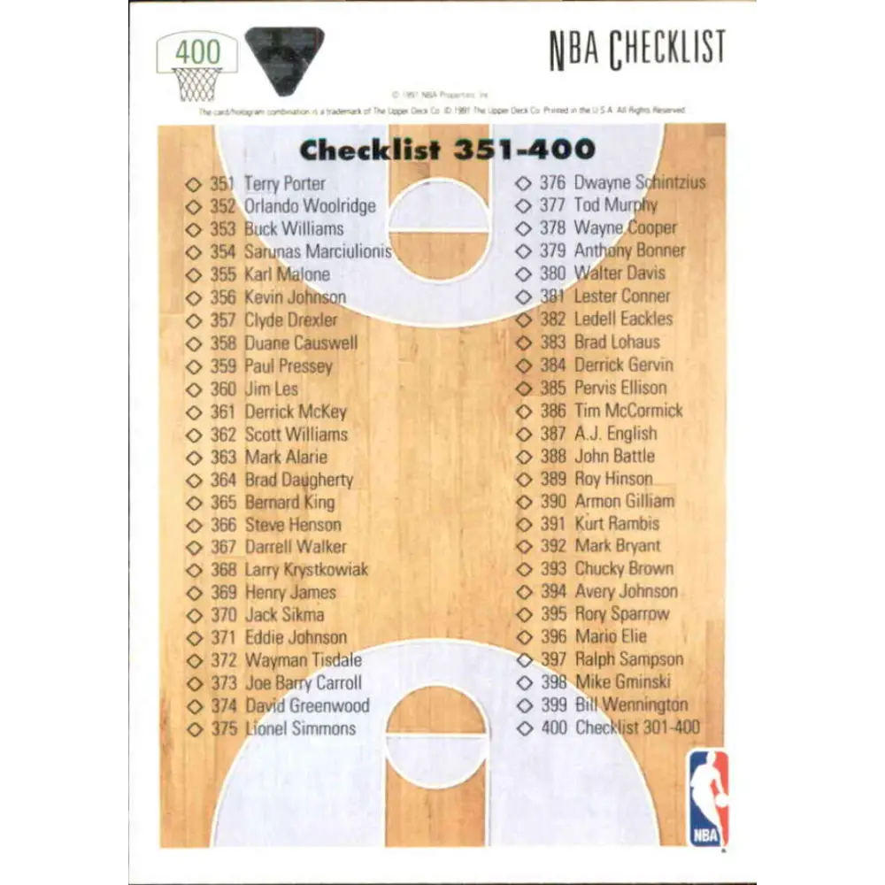 1991-92 Upper Deck #400 Checklist 301-400 NM-MT Basketball Card Image 2