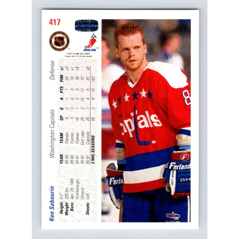 1991-92 Upper Deck #417 Ken Sabourin NM-MT Washington Capitals Hockey Card Image 2