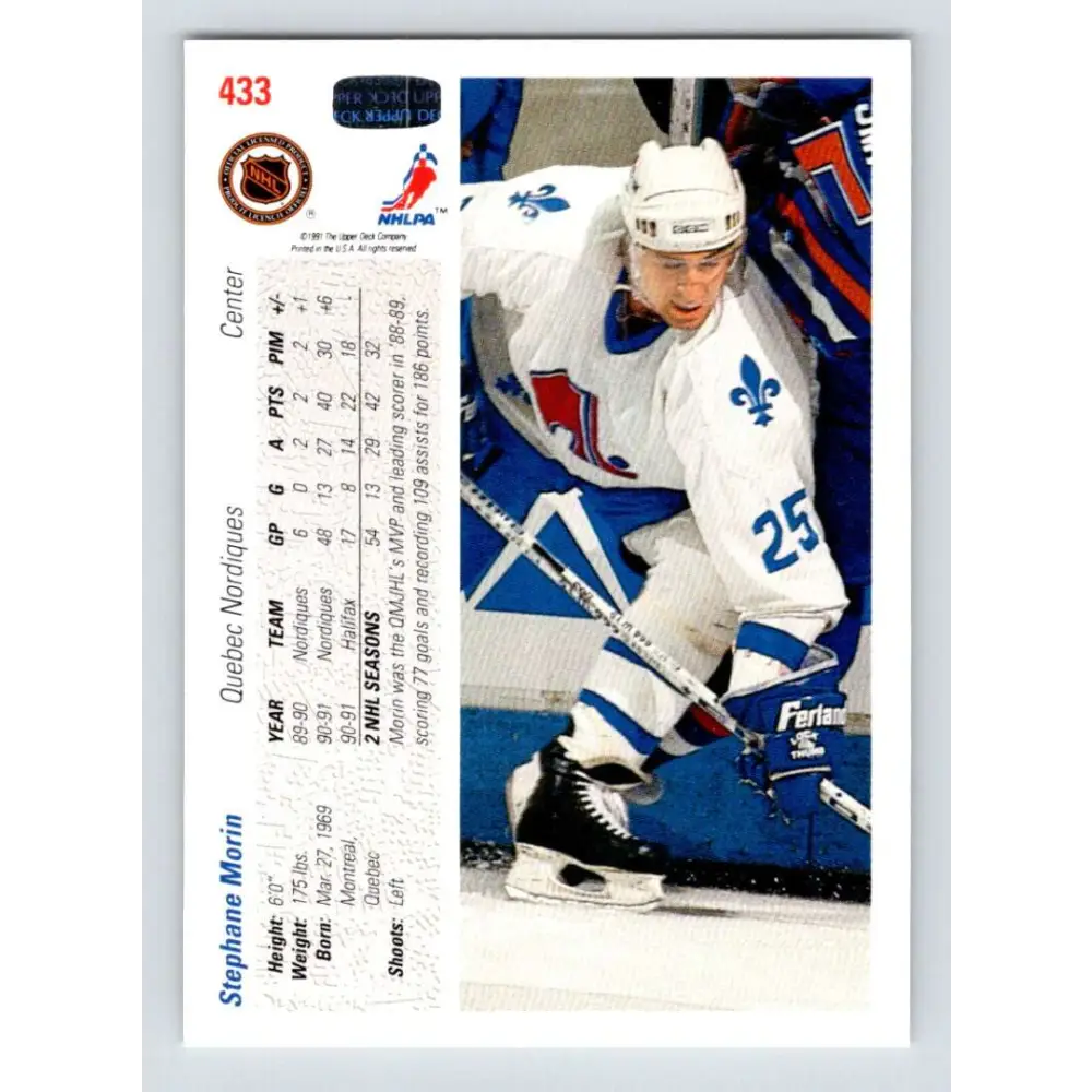 1991-92 Upper Deck #433 Stephane Morin NM-MT Quebec Nordiques Hockey Card Image 2