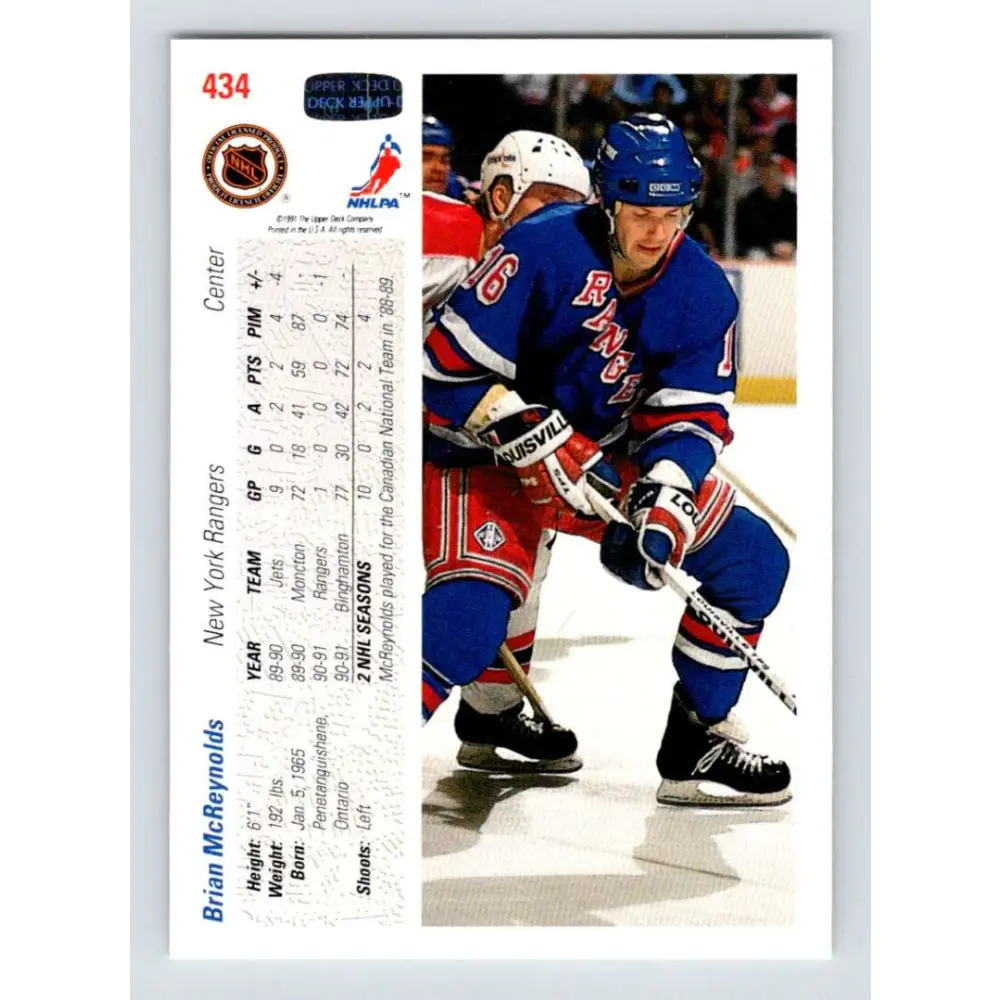 1991-92 Upper Deck #434 Brian McReynolds NM-MT Hockey Card Image 2