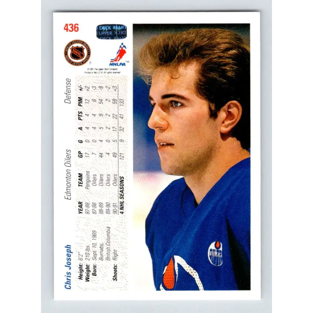 1991-92 Upper Deck #436 Chris Joseph NM-MT Edmonton Oilers Hockey Card Image 2