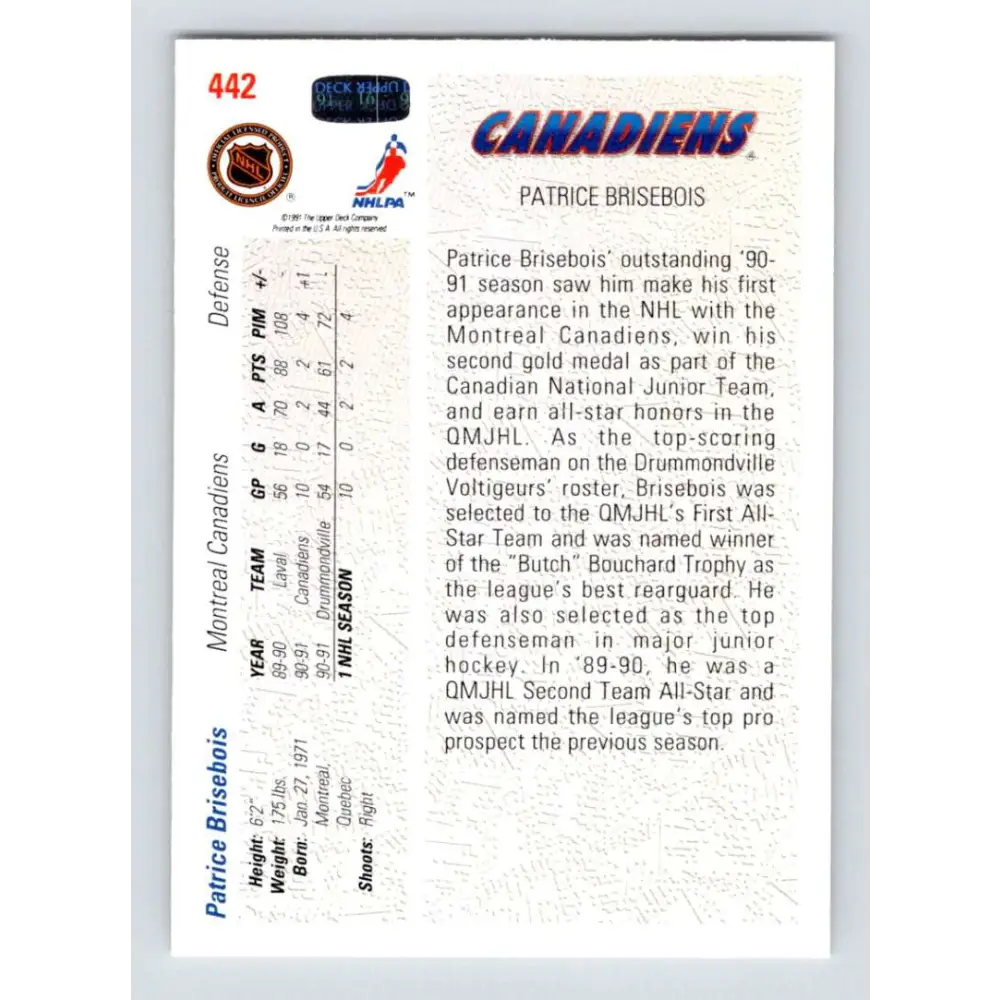1991-92 Upper Deck #442 Patrice Brisebois NM-MT Montreal Canadiens Hockey Card Image 2