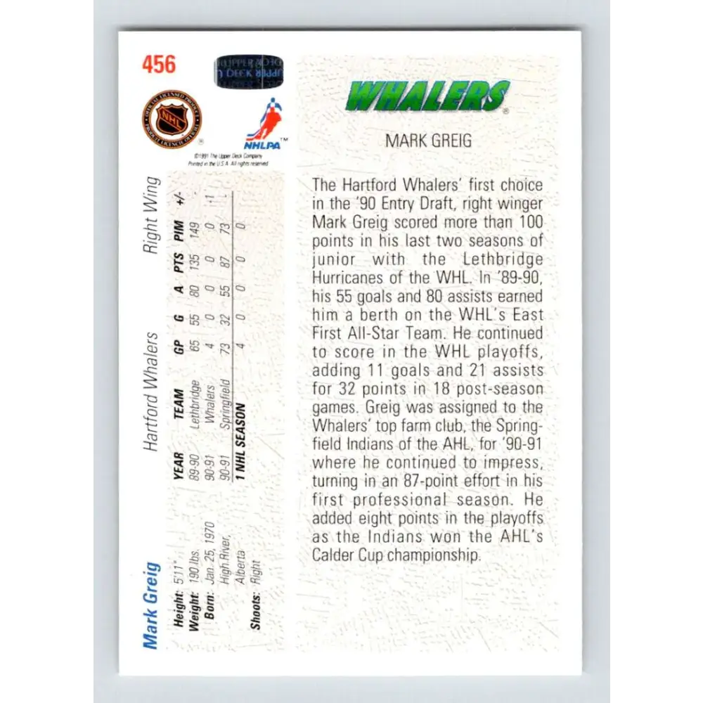 1991-92 Upper Deck #456 Mark Greig SR NM-MT RC Rookie Hartford Whalers Hockey Card Image 2