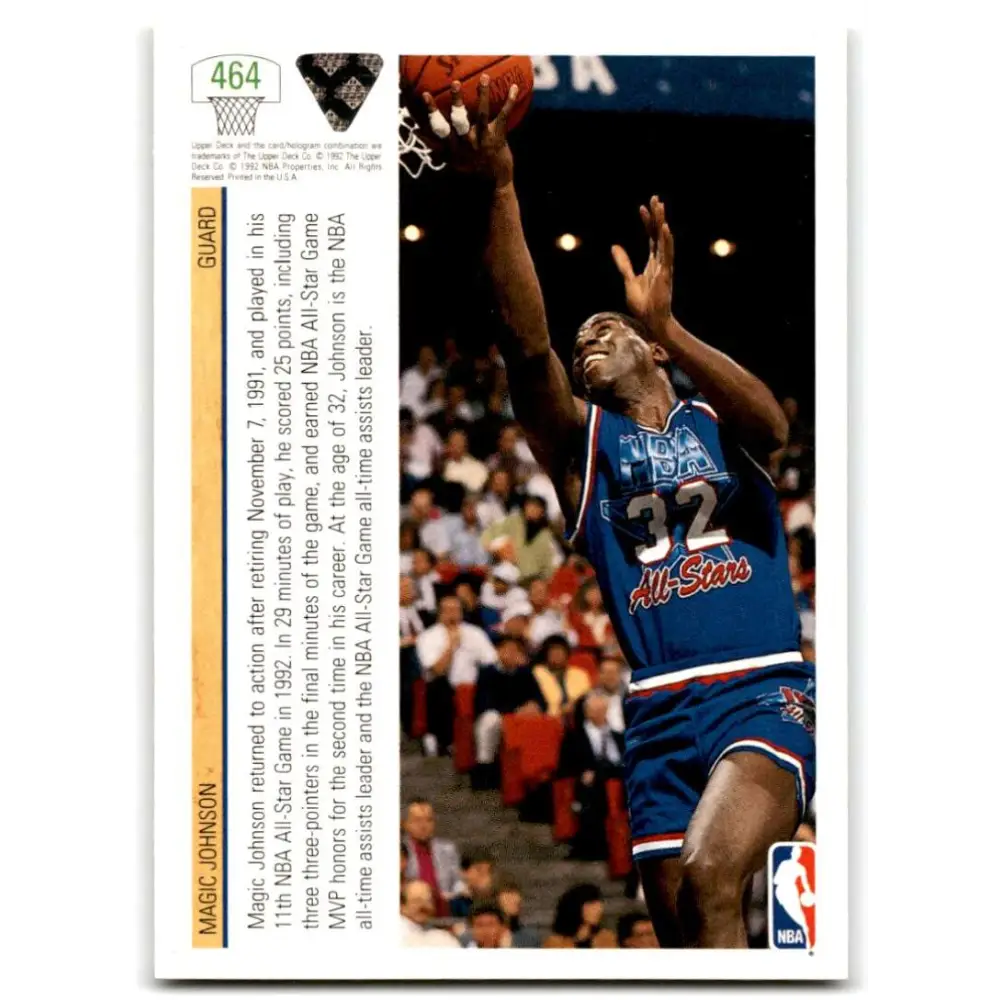 1991-92 Upper Deck #464 Magic Johnson AS NM-MT Los Angeles Lakers Basketball Card Image 2