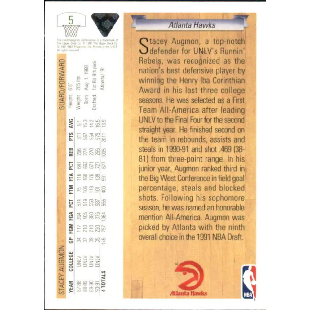 1991-92 Upper Deck #5 Stacey Augmon NM-MT RC Rookie Atlanta Hawks Basketball Card Image 2